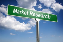 Market Research for new businesses